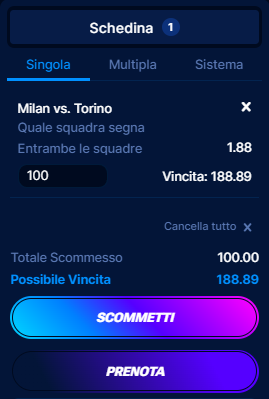 Le quote della partita di Serie A tra Milan e Torino su Boomerang