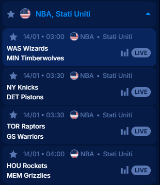 Quote sul Basket su scommesse Boomerang